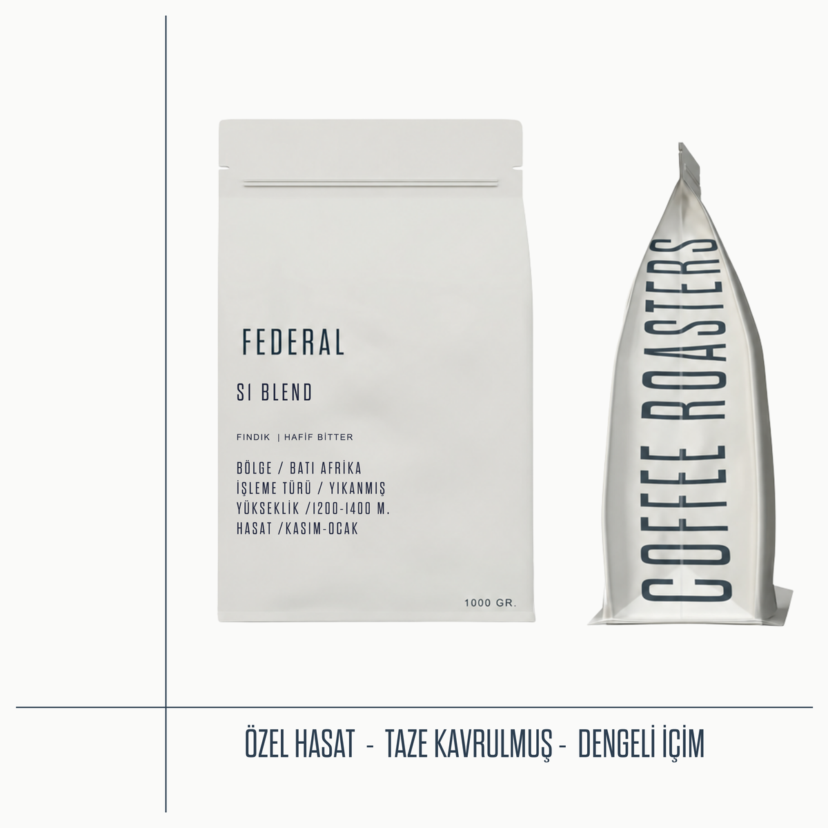 SI Blend
