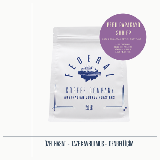 Peru Papagayo SHB EP